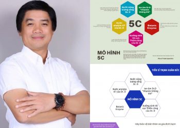 Mô hình 5C: Mô hình chăm sóc sức khỏe toàn diện là năm trụ cột cần thiết cho mỗi gia đình hiện đại