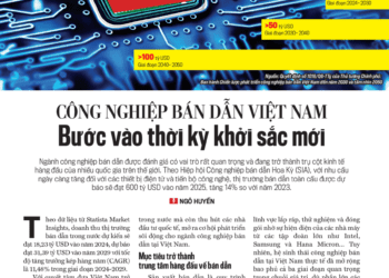 Cách mạng công nghệ – Bước đột phá dẫn dắt Việt Nam vào kỷ nguyên vươn mình của dân tộc